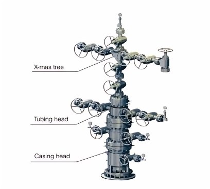 X-mas tree assembly showing tubing head and casing head